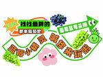 童趣农场主题游玩路线图