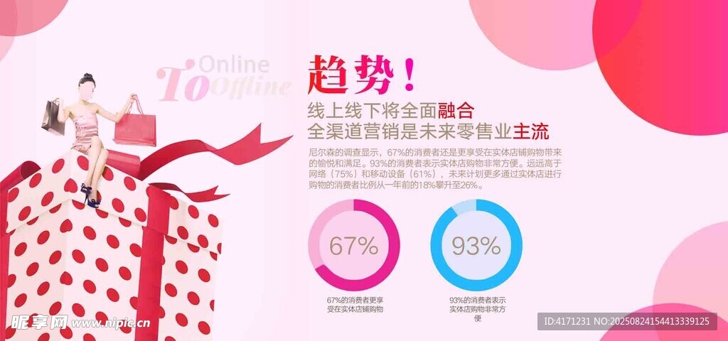 时尚趋势展示
