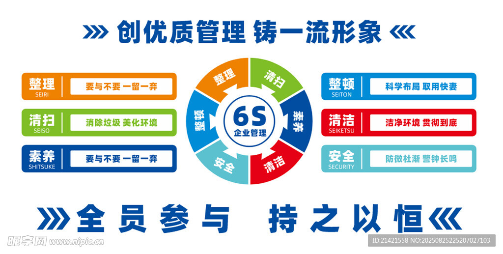 优质6S管理流程