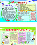 营养科普 健康理念