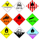  易爆 易燃 警示