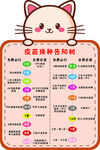 疫苗接种告知