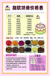 蛋糕烘焙价格表展示