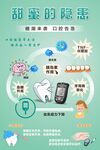 牙齿的隐患