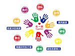 多彩手印助力公益活动文化墙