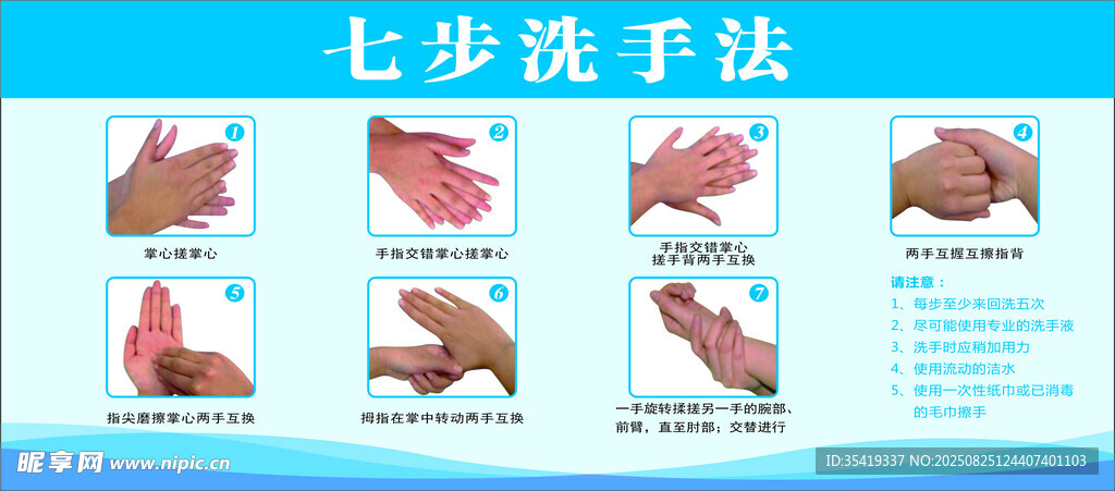 七步洗手法图示