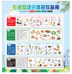 生活垃圾分类投放指南