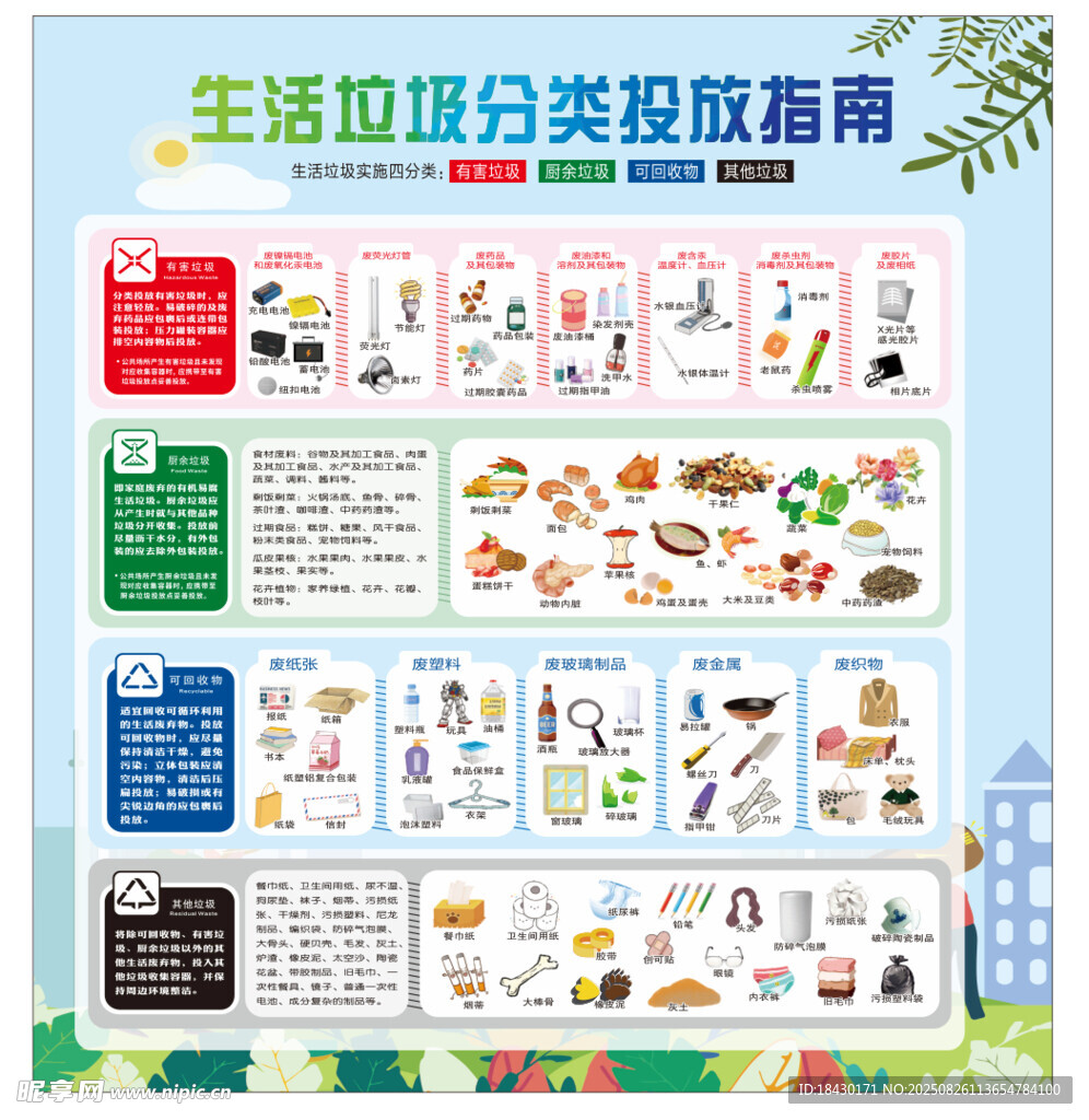 生活垃圾分类投放指南