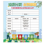 垃圾分类从你我做起海报