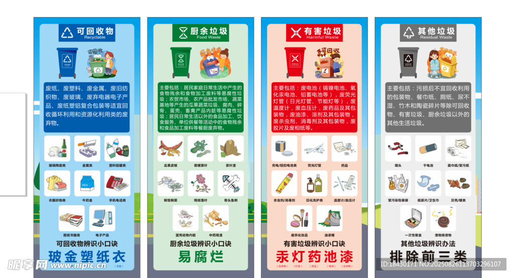 垃圾分类挂图