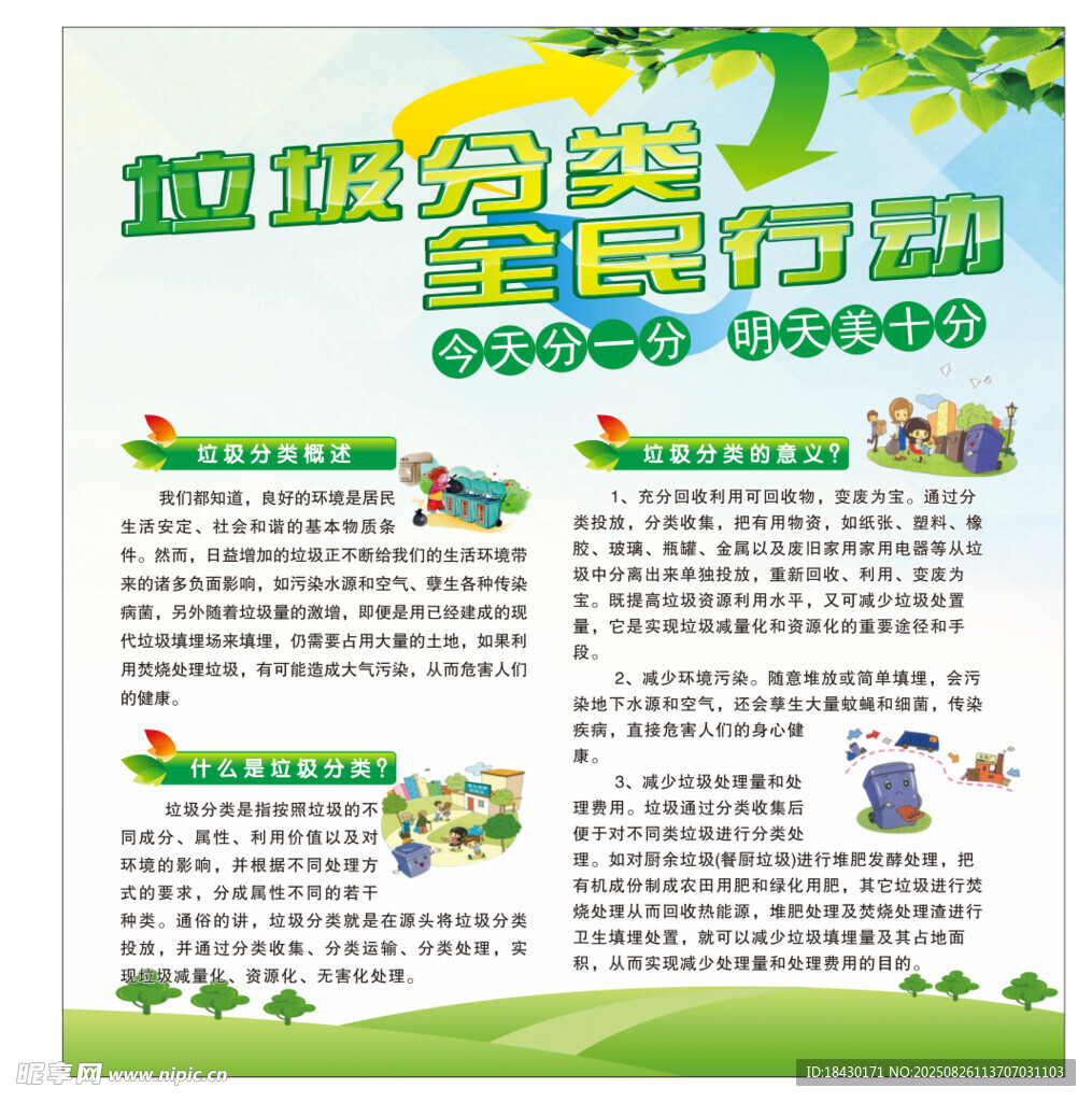 垃圾分类全民行动海报