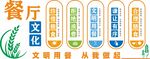 餐厅文化宣传标语展示