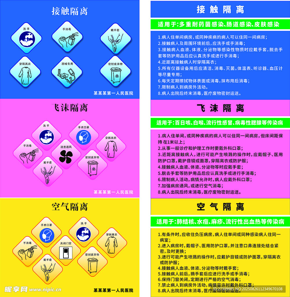 隔离标识