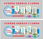 企业宣传展板设计效果图
