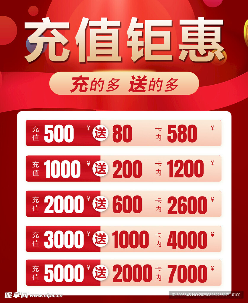 充值钜惠