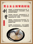 男士女士刮背的好处介绍
