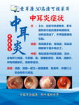 中耳炎症状科普宣传图