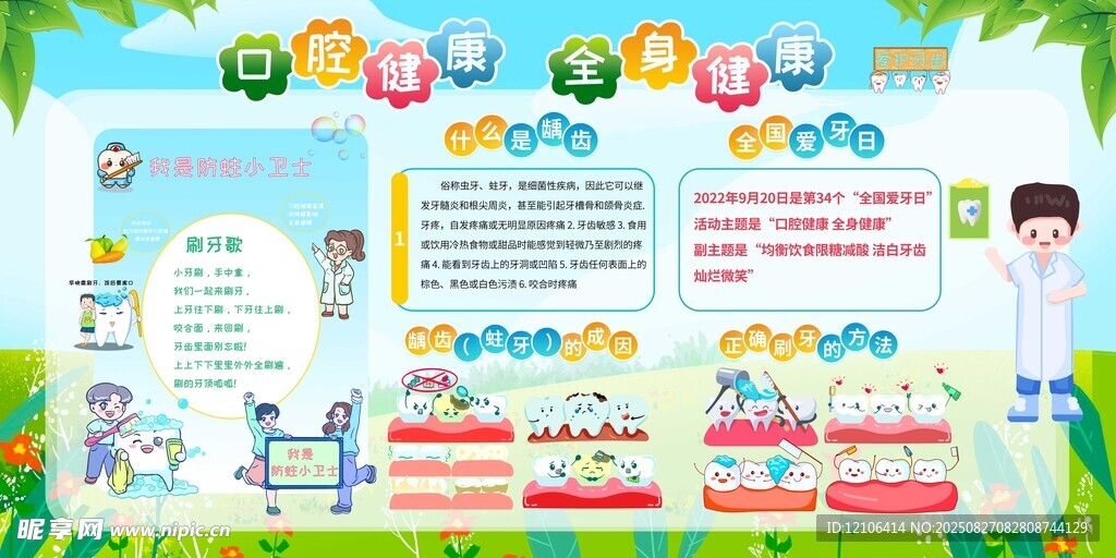儿童口腔健康科普展板