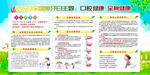 儿童口腔健康宣传栏