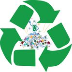 废旧回收  环保