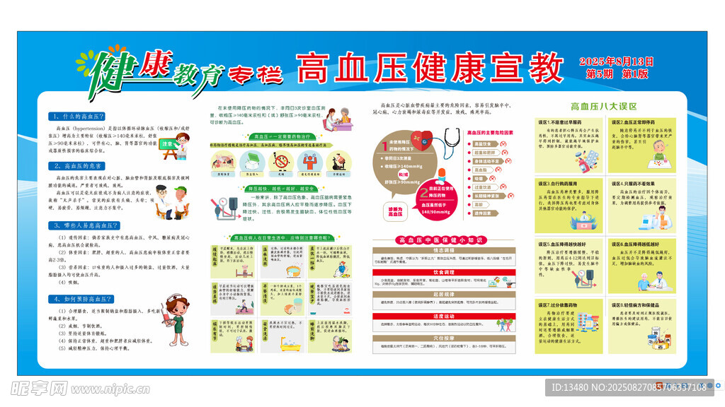 高血压健康宣教展板