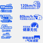 汽车性能与优势展示