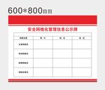 安全网格化管理信息公示牌