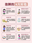 泡脚的六大好处介绍