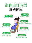 泡脚出汗辨体质知识图