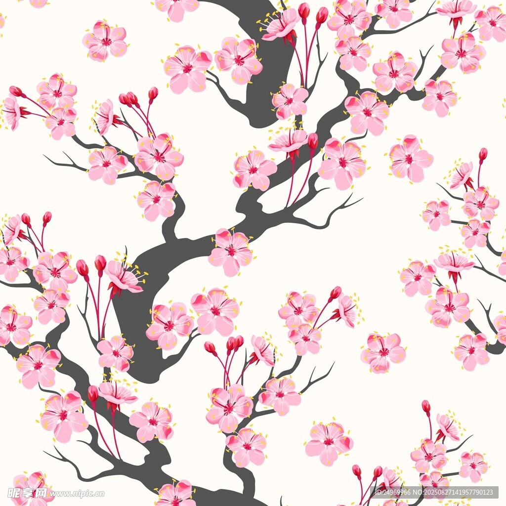 粉色樱花树枝图案背景