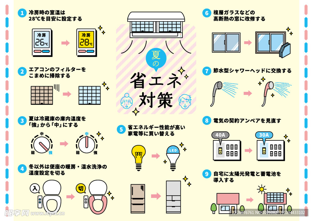 节水方法与警示图示