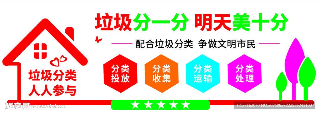 垃圾分类 人人参与