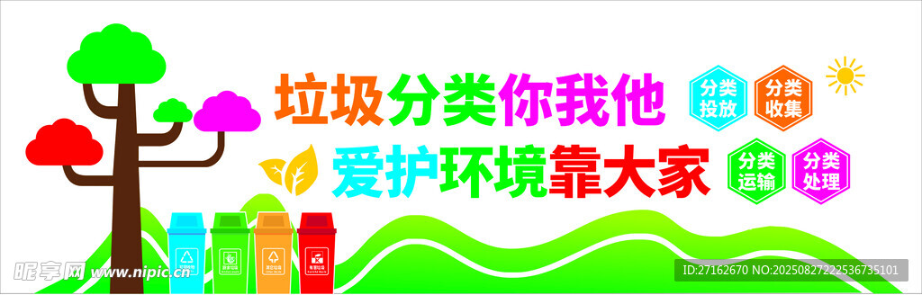 垃圾分类你我他