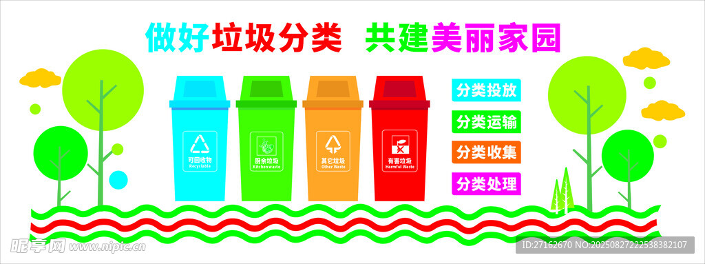做好垃圾分类
