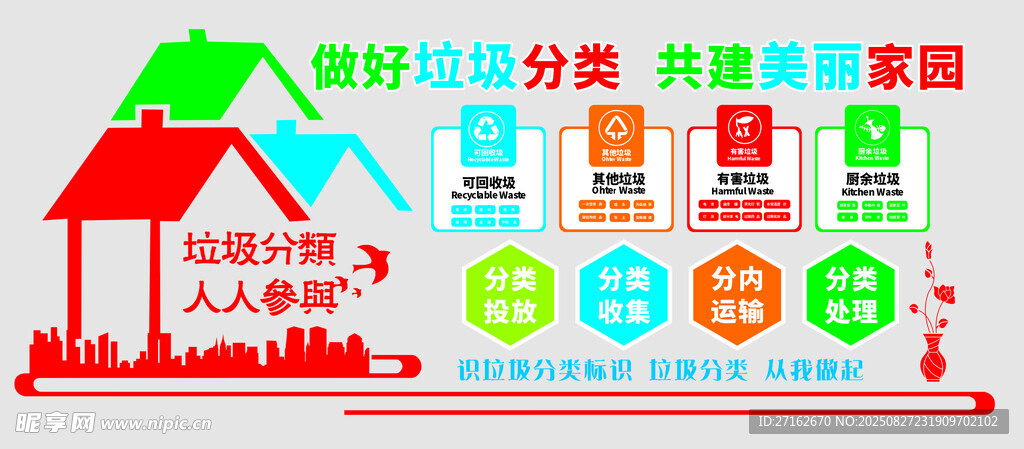 垃圾分类 从我做起