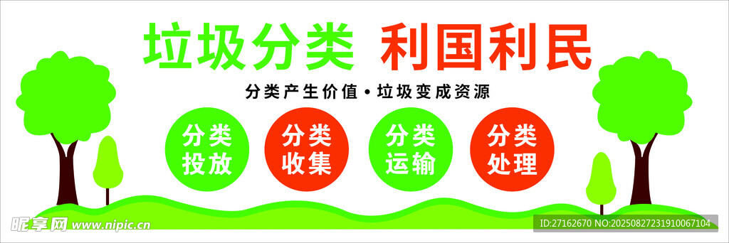垃圾分类 利国利民