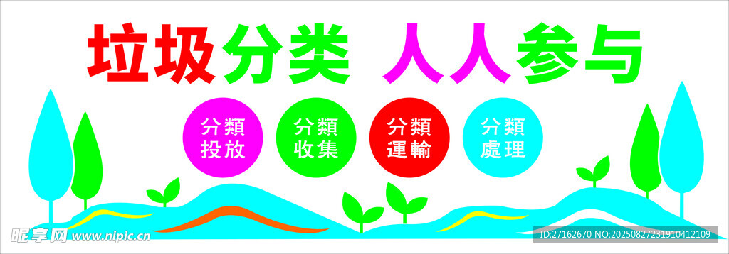 垃圾分类 人人参与