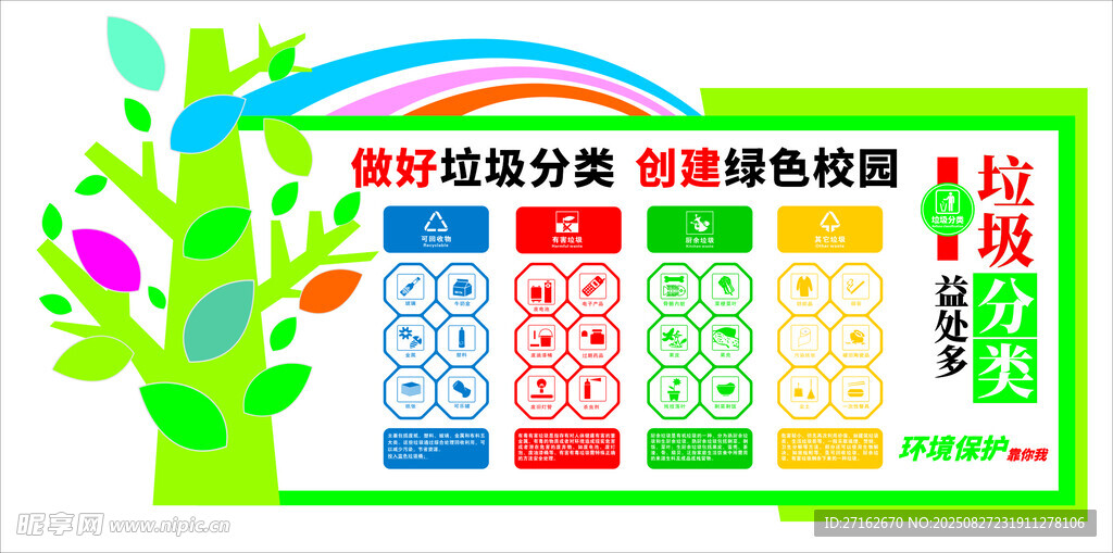 垃圾分类益处多