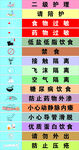 病床安全警示条