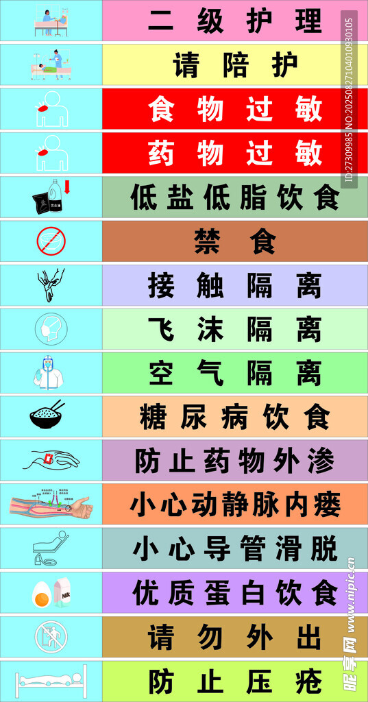 病床安全警示条