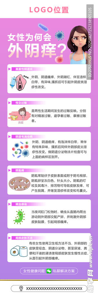 女性健康知识科普海报