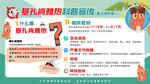 基孔肯雅热 重点场所篇