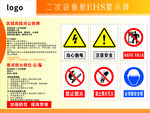 二次设备舱EHS警示牌