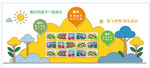 幼儿园  作品展示