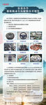 汽车销售展架易拉宝海报宣传