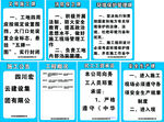 五排一图岗位职责