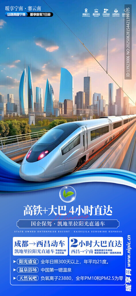 高铁穿梭于现代繁华都市