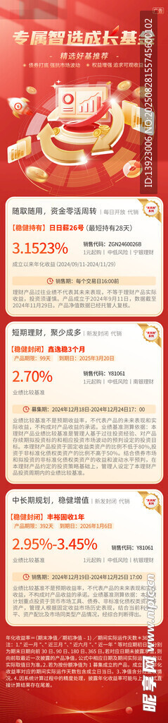 红色喜庆活动流程展板