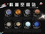 太阳系行星展示