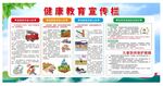健康教育宣传栏内容展示